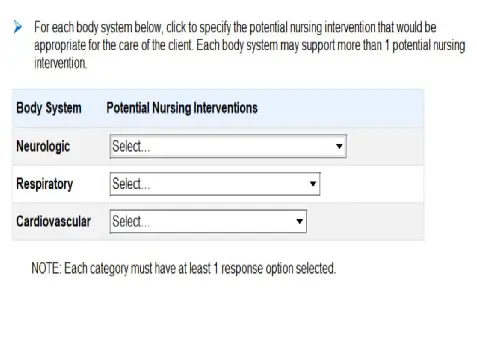 NCLEX Sample Question Format: Nursing Intervention Selection